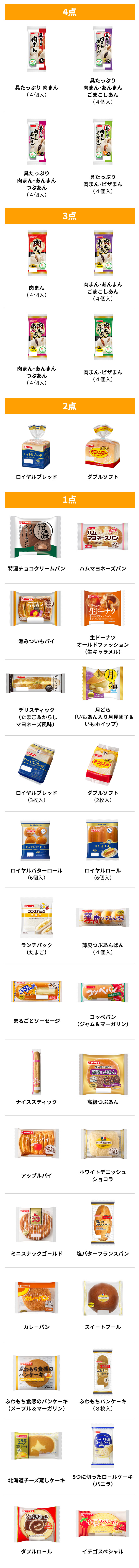 対象商品