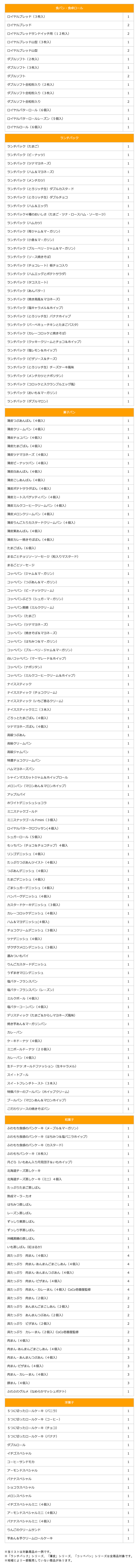 対象商品